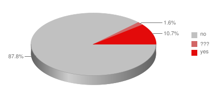 chart.png