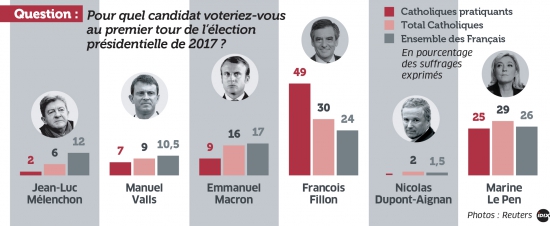 sondage-ifop-fc.jpg